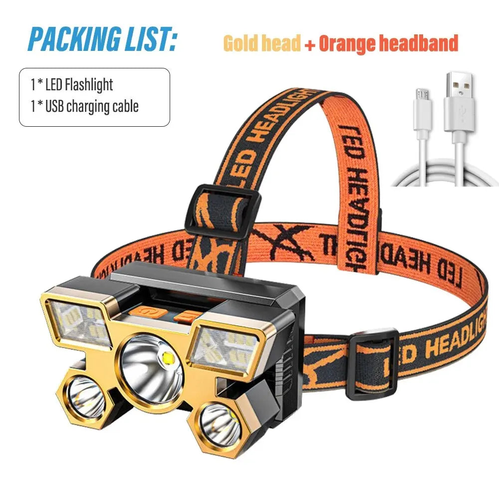 Light up your adventures with this super bright, rechargeable LED high power headlamp—perfect for hands-free illumination anytime!