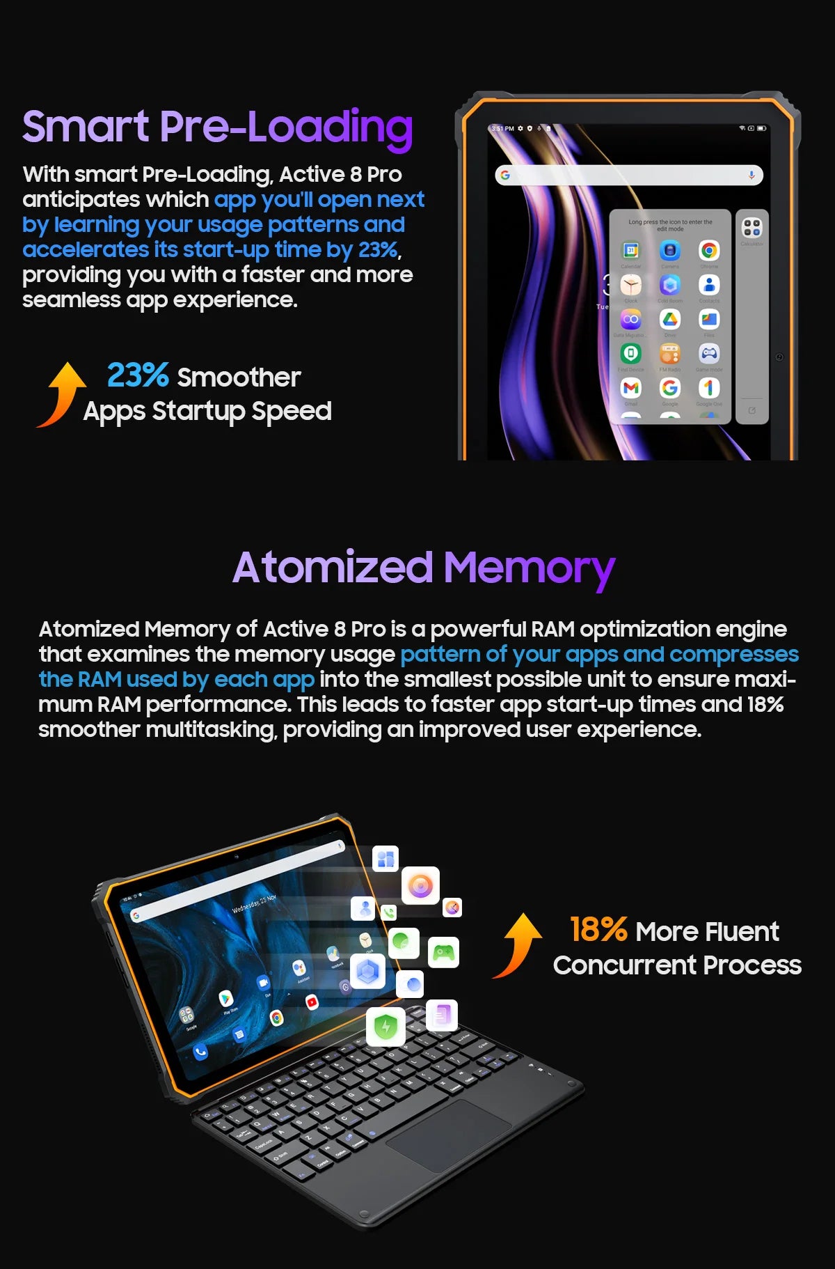 Blackview Active 8 Pro Rugged Tablets 22000mAh Battery Android 13 10.36" 2.4K Display 16GB 256GB Helio G99 48MP Camera Tablet PC