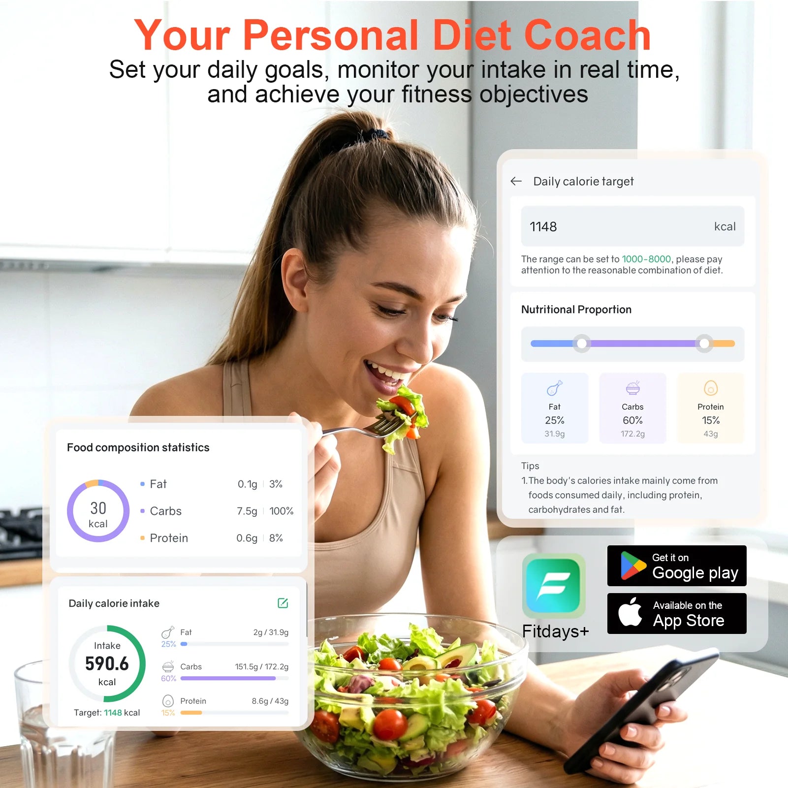 Smart Kitchen Scale Food Calorie Protein Fat Carbs Nutritional Calculator Scales,11 lb / 5kg Stainless Steel Digital Food Scale