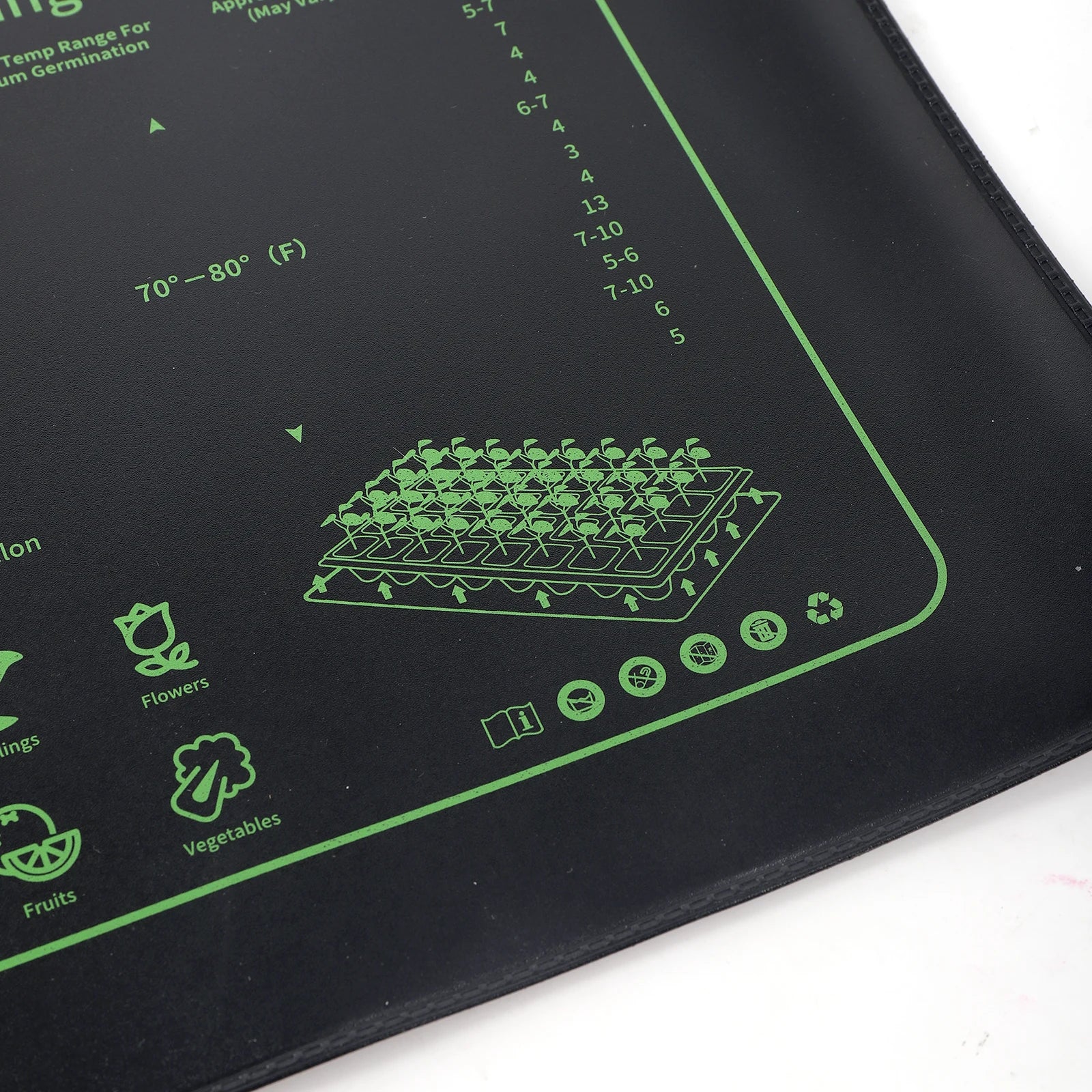 Seedling Heating Pad For Seed Starting And Plant Germination Inside The Seedling Heating Pad For Hydroponics Waterproof Eu Plug
