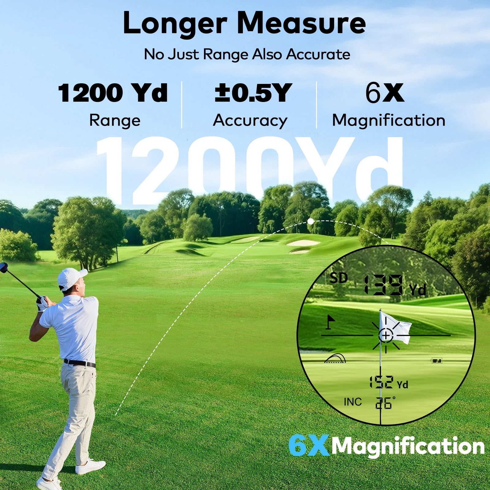 1200Yard Golf Rangefinder Rechargeable Golf Range Finder Digital 6X Magnification Slope Switch Flag Lock Vibration Fog Mode Speed Angle Scan Range Finder Telescope for Golf Hunting Outdoor