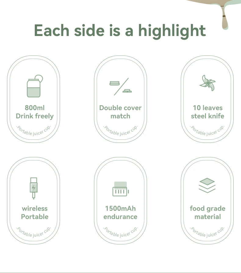 Portable Fruit Juicer Cup Y08 Multi-function Electric Travel Blender 10 Level Steel Knife Large Capacity Smoothie Quick Making