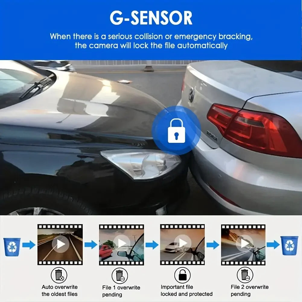 Dash Cam 3.16 Inch 3 Lens Dash Cam, Front Built-in Rear Camera, G Sensor HD Night Vision Wide Angle Car DVR, With 32GB SD Card
