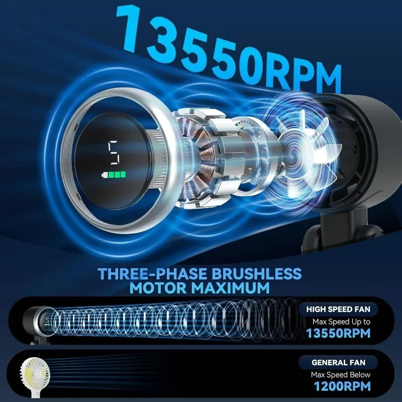 3-in-1 Fan, 5-speed (Rechargeable)