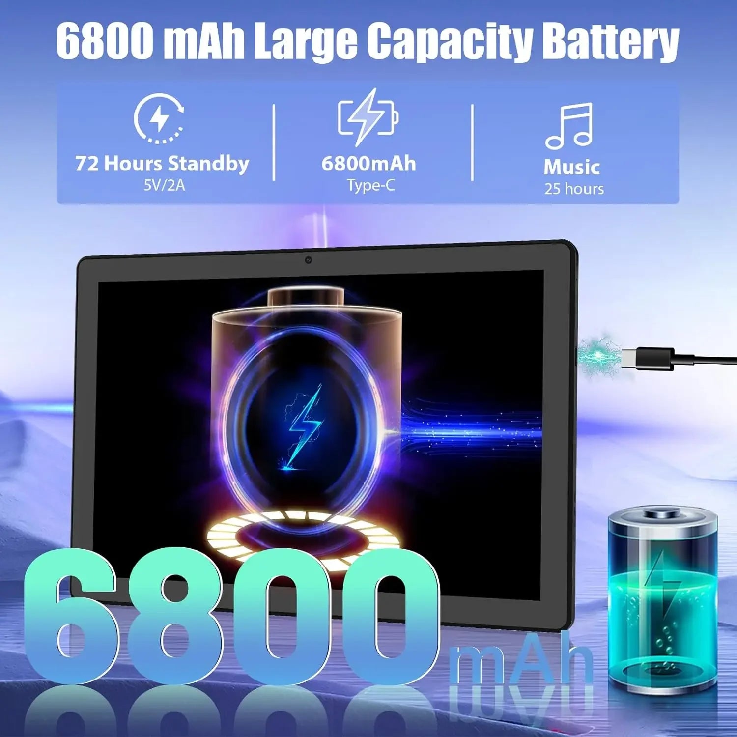 URAO 11 Inch Tablet Android 14GB RAM 64GB ROM 6800mAh IPS HD Touch Screen with Keyboard Protective Case Mouse Stylus 8 in 1 Kit