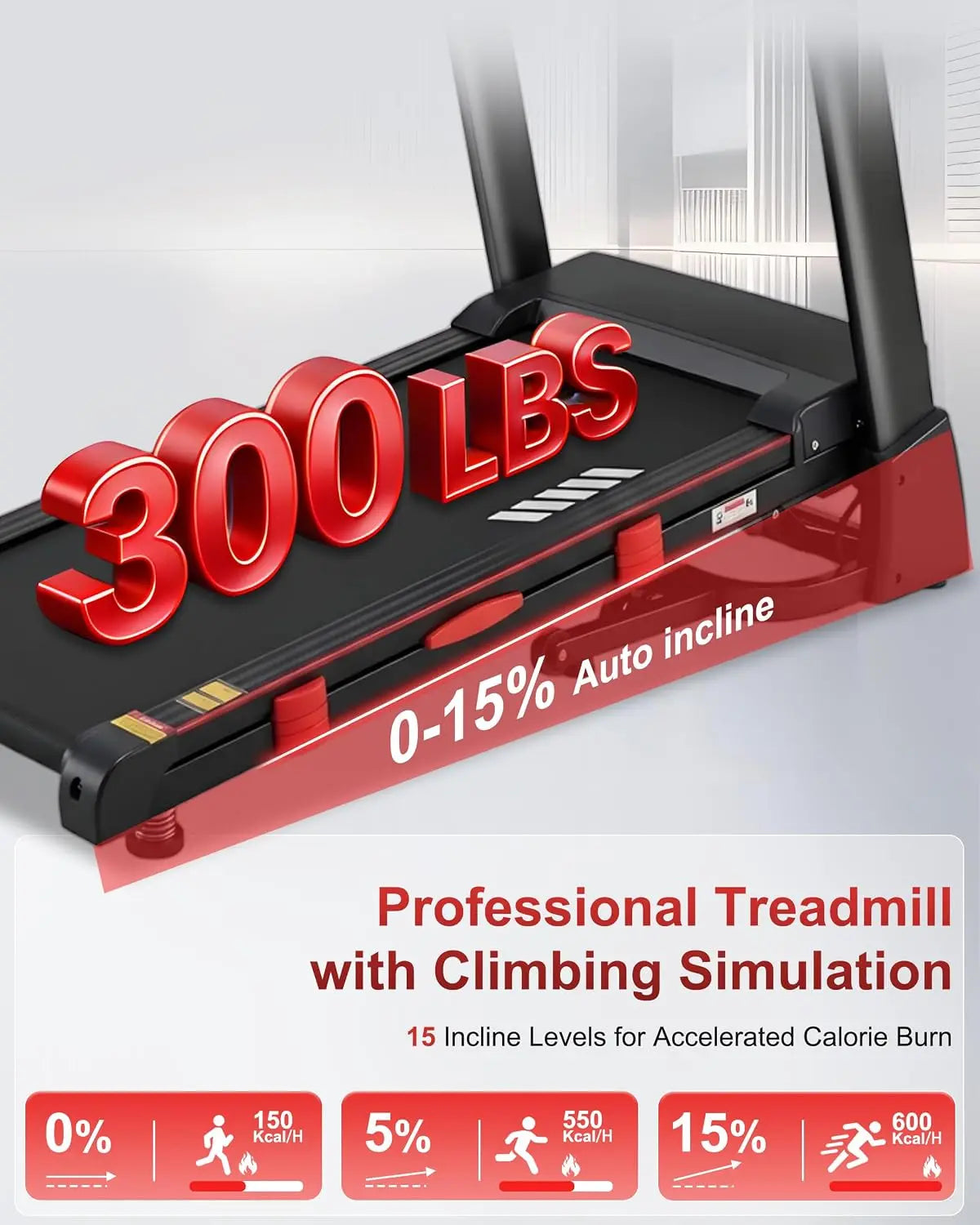Treadmill with Incline,15-Level Auto Incline, 18" Wide Belt, 350lb Capacity, 3HP, 0.5-10 MPH, 36 Programs Running, Customized