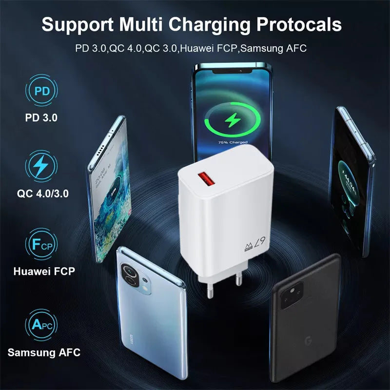 Type C Fast Charger
