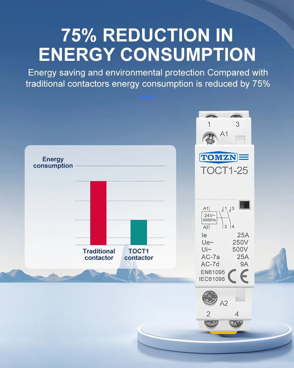 TOCT1 2P 25A 24VAC 50/60Hz Din Rail Household AC Modular Contactor 2NO or 1NO 1NC
