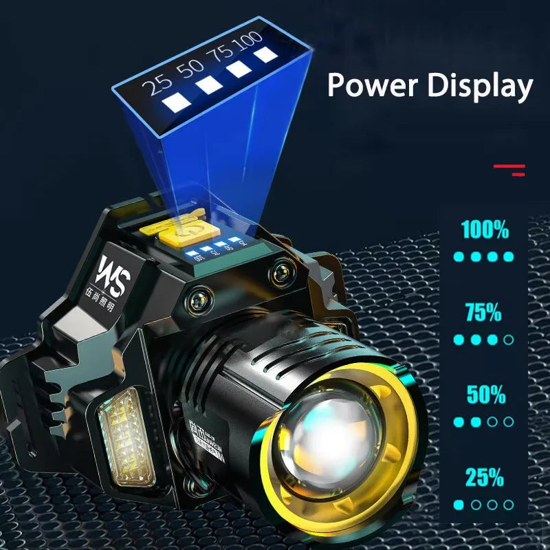 Powerful LED Headlamp Motion Sensor Headlight 18650 Rechargeable Head Flashlights High Power COB Head Lamp Fishing Headlight