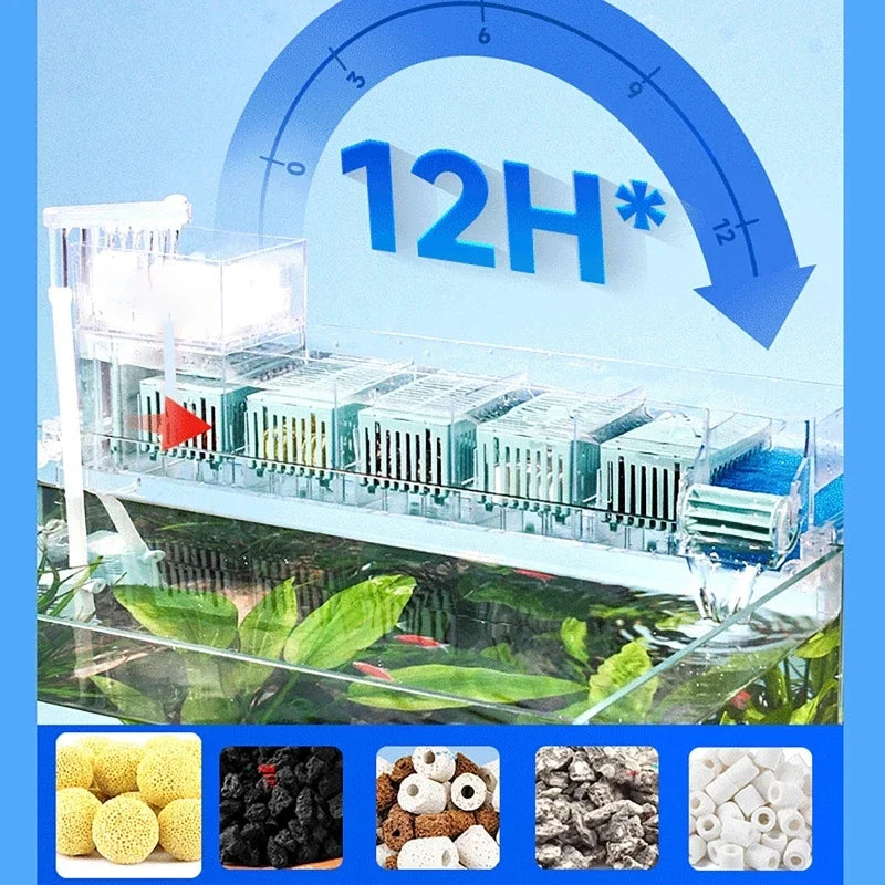 New Fish Tank Waterfall Filter Box Wall Mounted Built-in Silent Circulating Water Purifier For Aquarium Tank Box With Water Pump