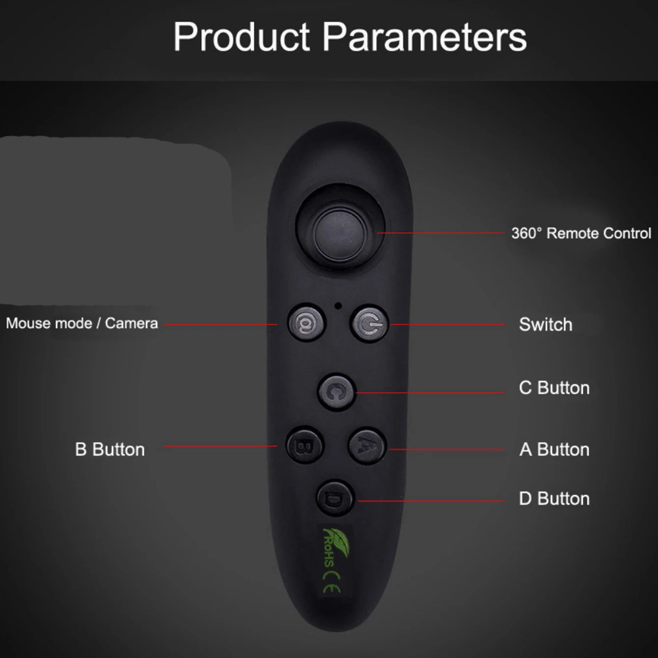 VR Glasses 3D Virtual Reality Headset