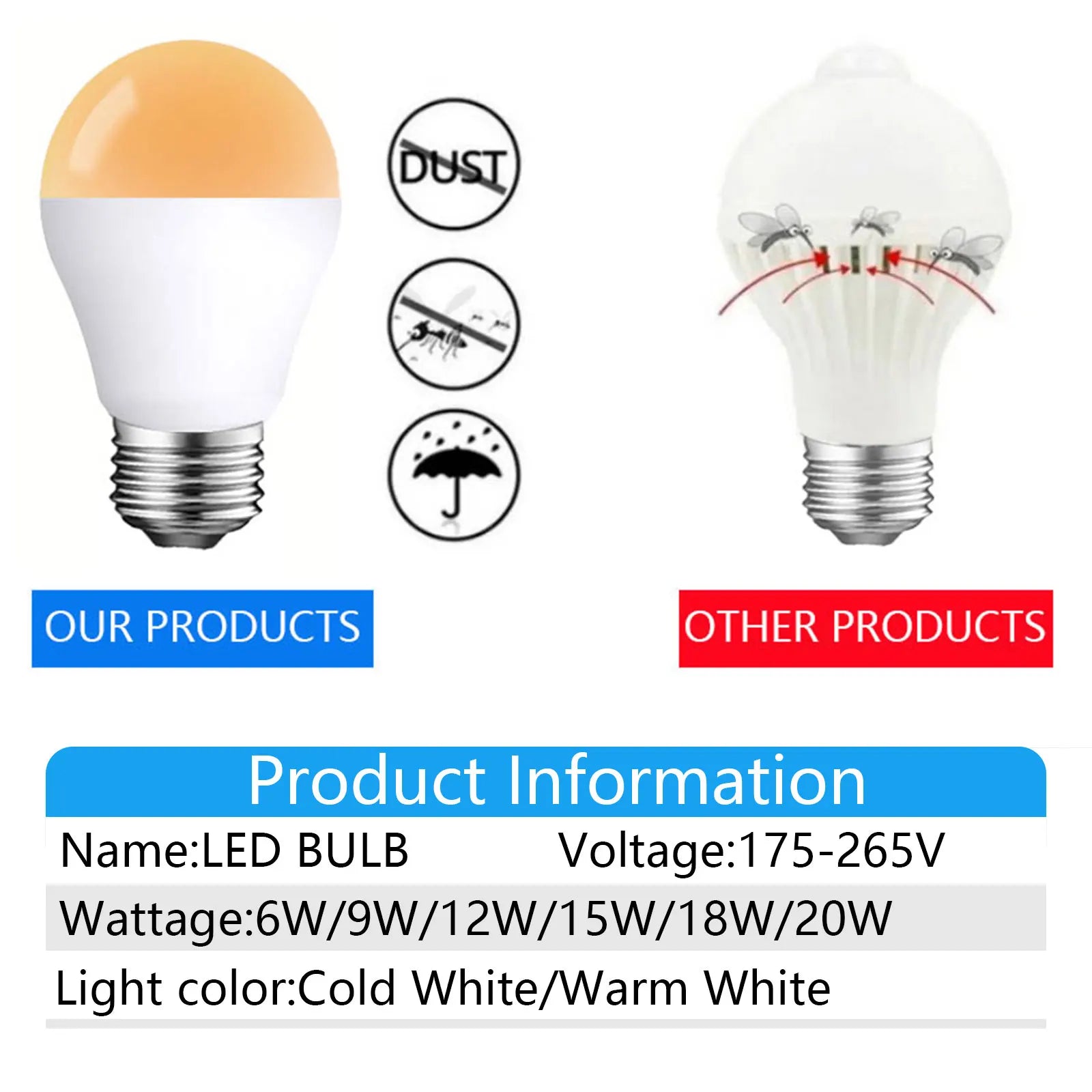 1pc Radar Motion Sensor Light Bulbs Dusk to Dawn LED Bulbs Outdoor Auto On/Off for Indoor Outdoor Basements, Porch,Courtyards