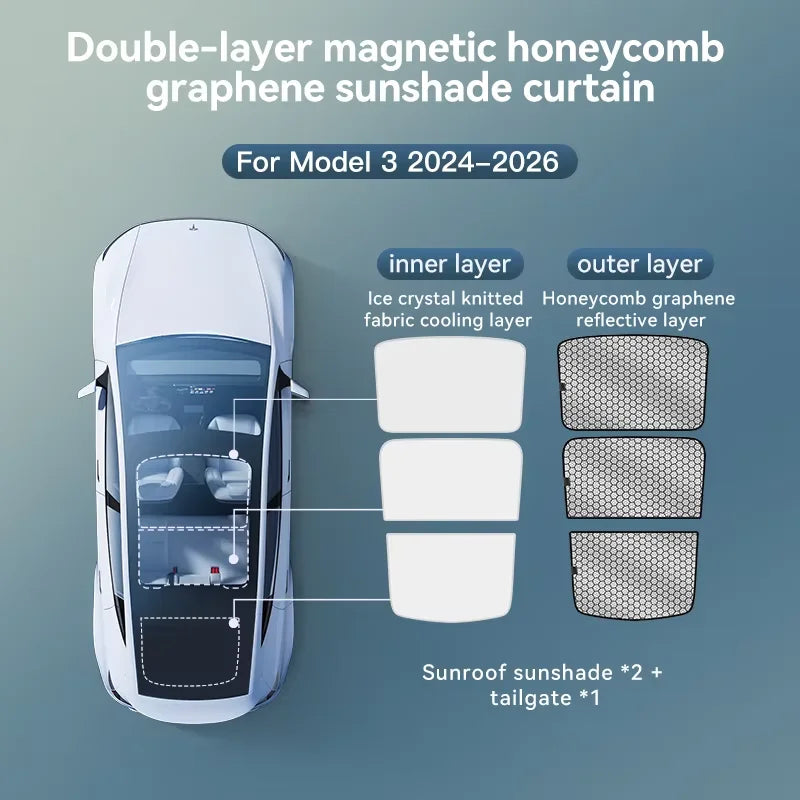 YZ For Tesla Model 3 Y Highland Juniper 2025-2026 Sun Shades Black Roof Graphene Honeycomb Sunshade Car Rear Front Sunroof Glass