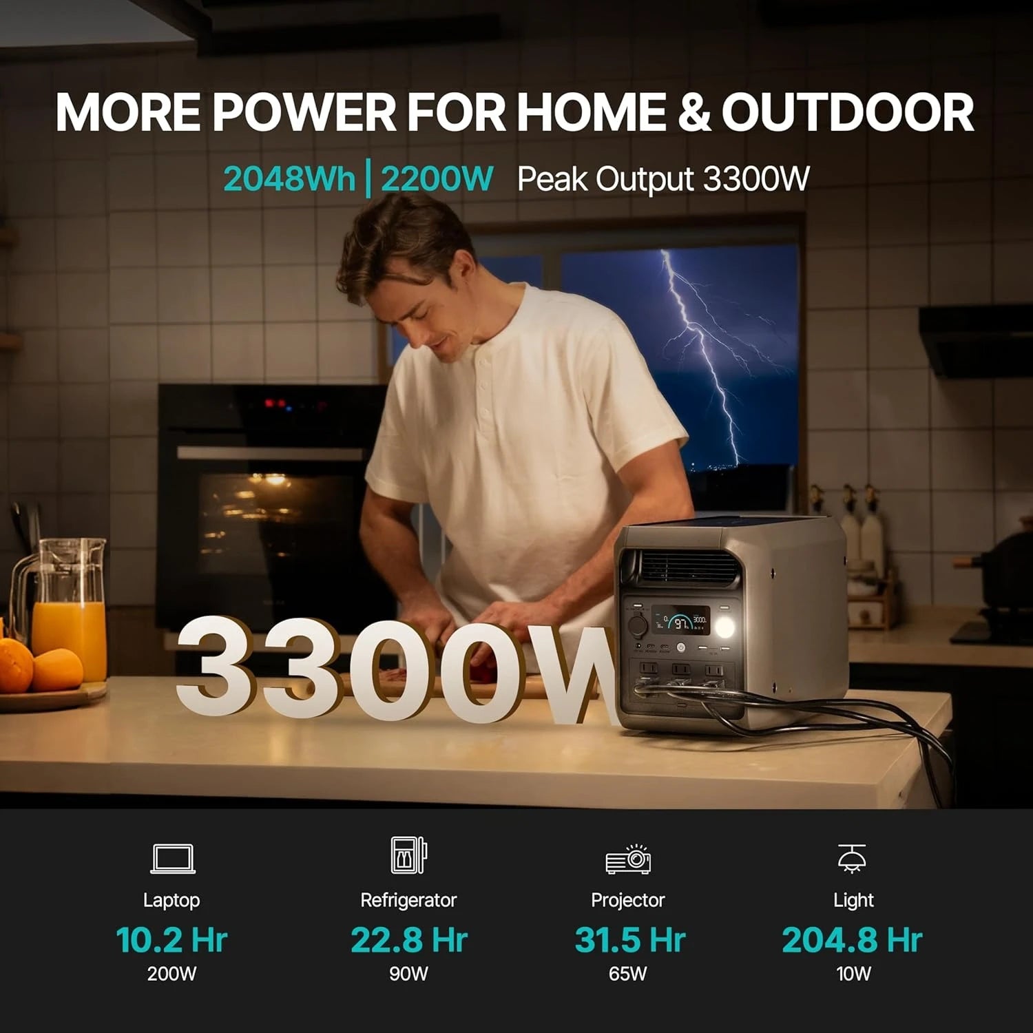 Portable Power Station 3300W