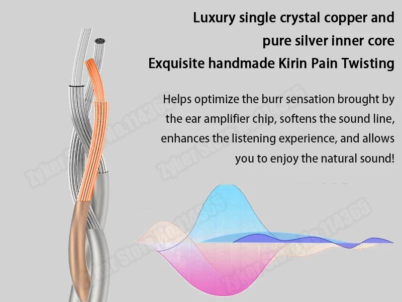 Enjoy premium sound quality with this Type-C to 3.5mm HiFi DAC earphone amplifier—USB-C audio decoder and AMP adapter for crystal-clear audio on the go!