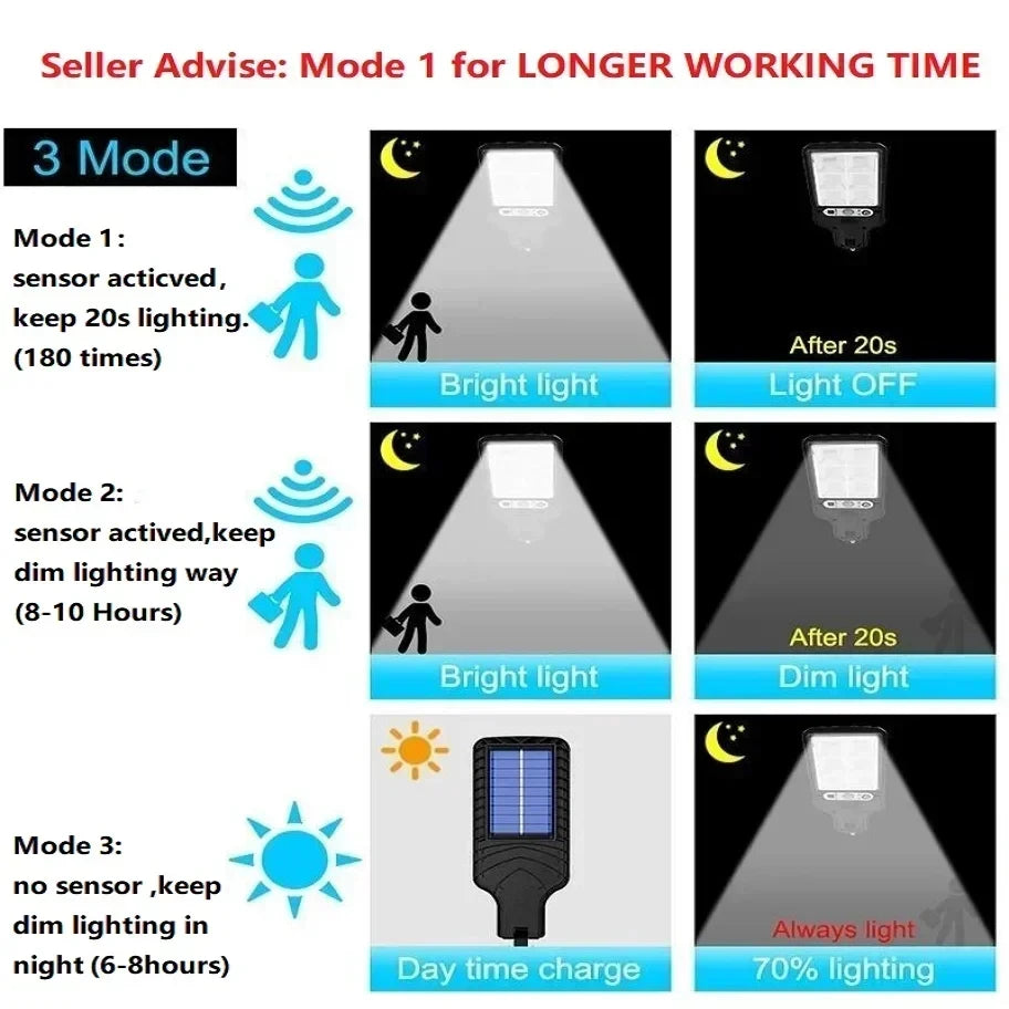 Illuminate your outdoor space with these stylish garden solar lamps. The wall-mounted lights provide a warm and inviting glow, perfect for enhancing your garden or outdoor area.