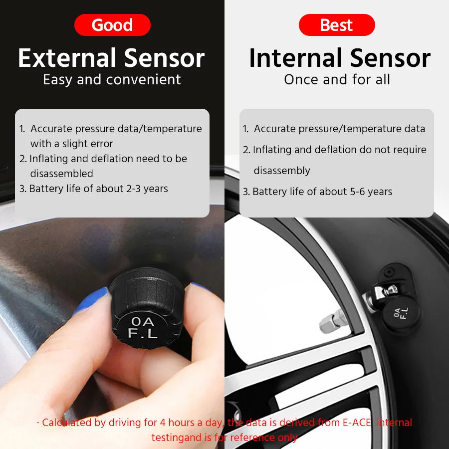E-ACE Car TPMS Sensor 8 Bar Smart System For Car Truck With Car Electronic Clock Auto Intelligent System Solar Power LCD Display