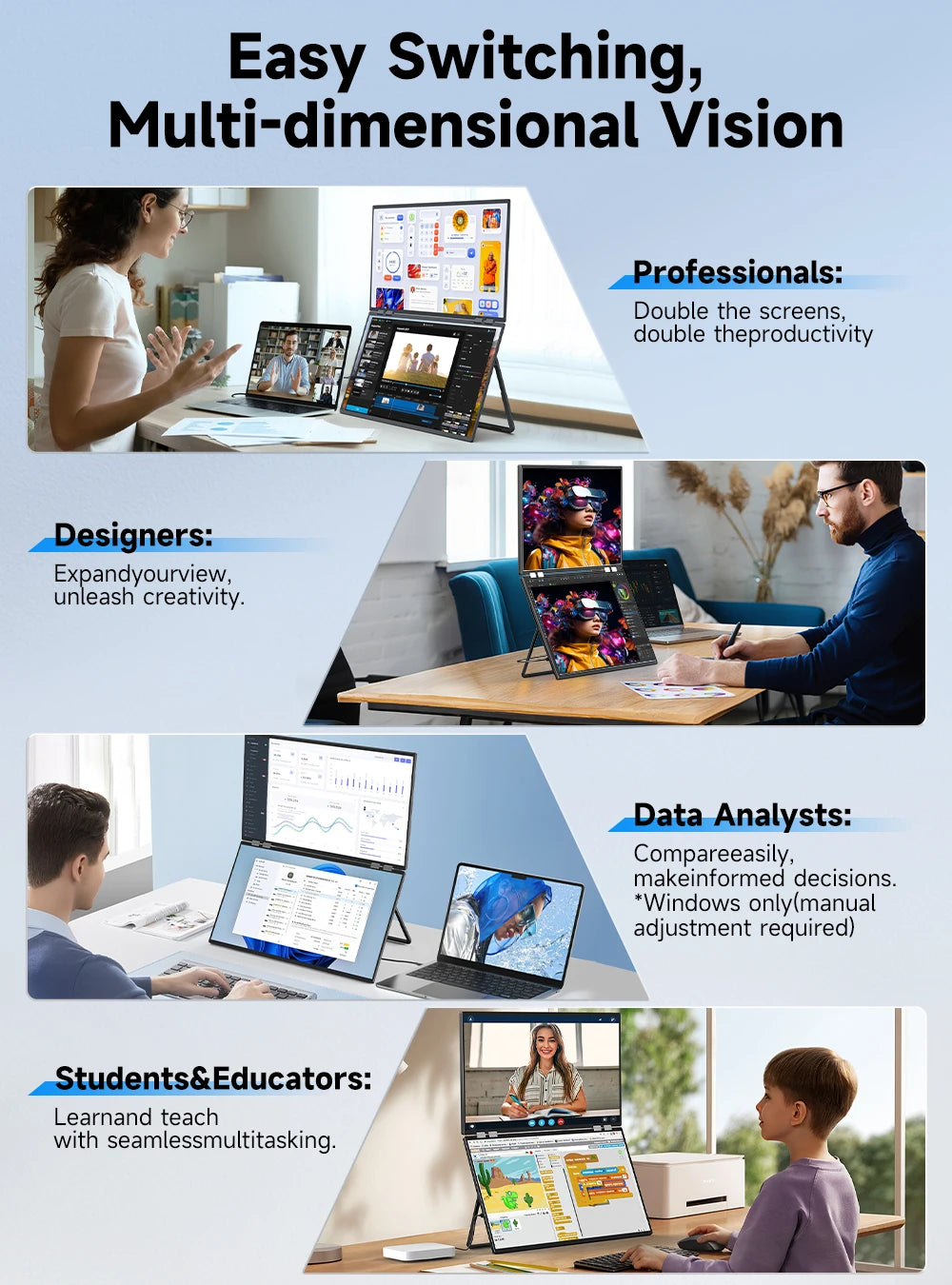 UPERFECT 23.8' 100Hz Dual Portable Monitor 120% SRGB 360° Adjustable Dual Stacked Folding Monitor (Wins/Mac) 1080P Laptop Screen