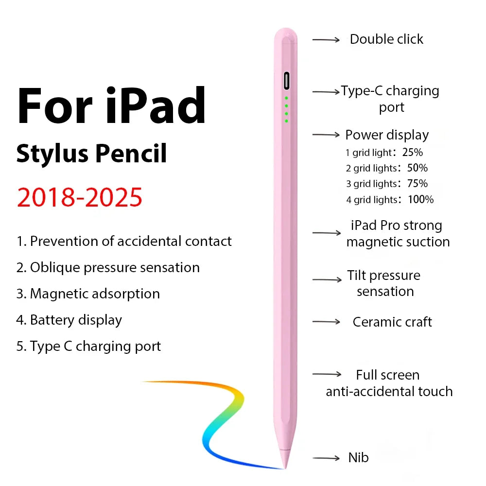 For Apple Pencil Stylus For iPad A16 Air 11 5 4 Pro 11th 13 12.9 M4 M3 M2 Pens 10 9 10th 9th Generation Mini 7 6 2025 Touch Pen
