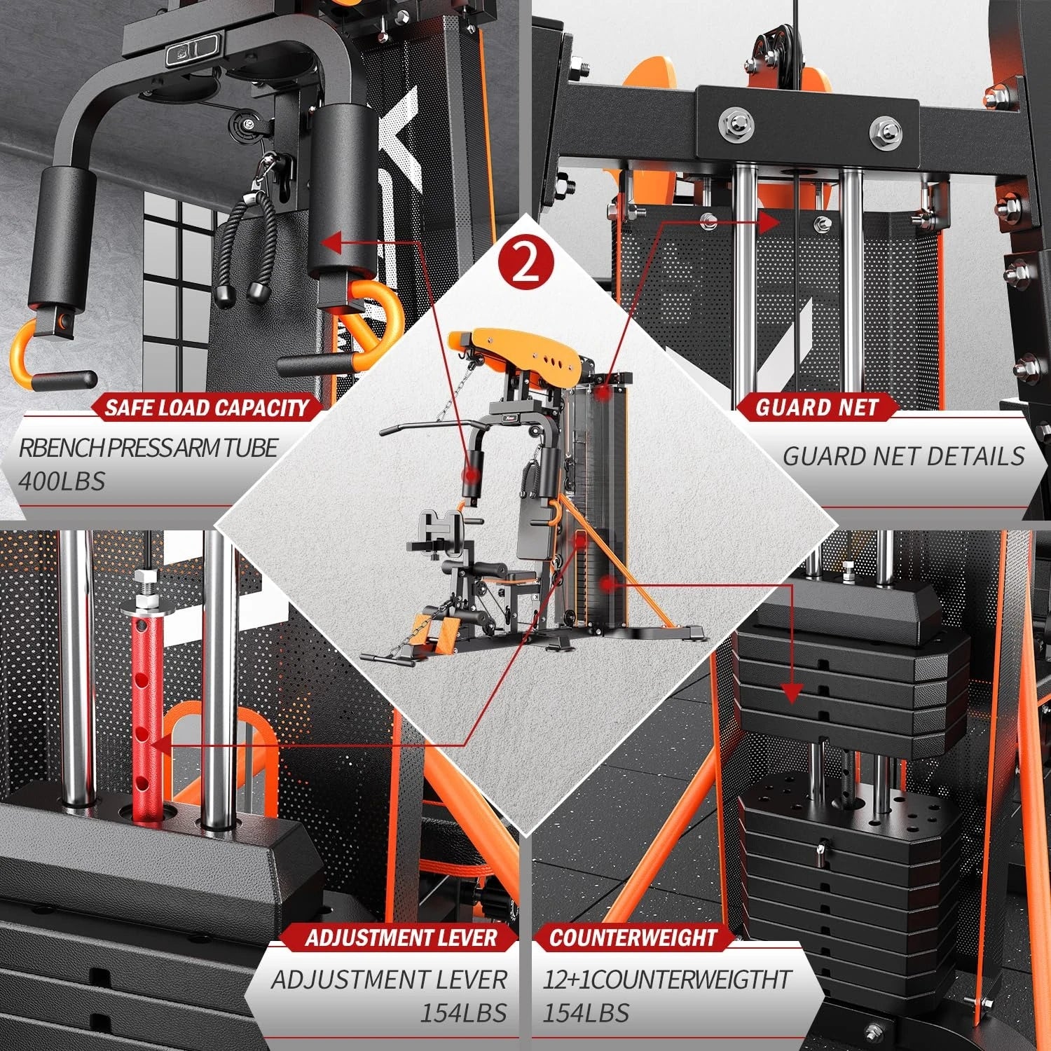Multi-Function Home Gym Workout Station, Featuring a Pulley System, arm Trainer, and Leg Trainer for Full-Body, Customized