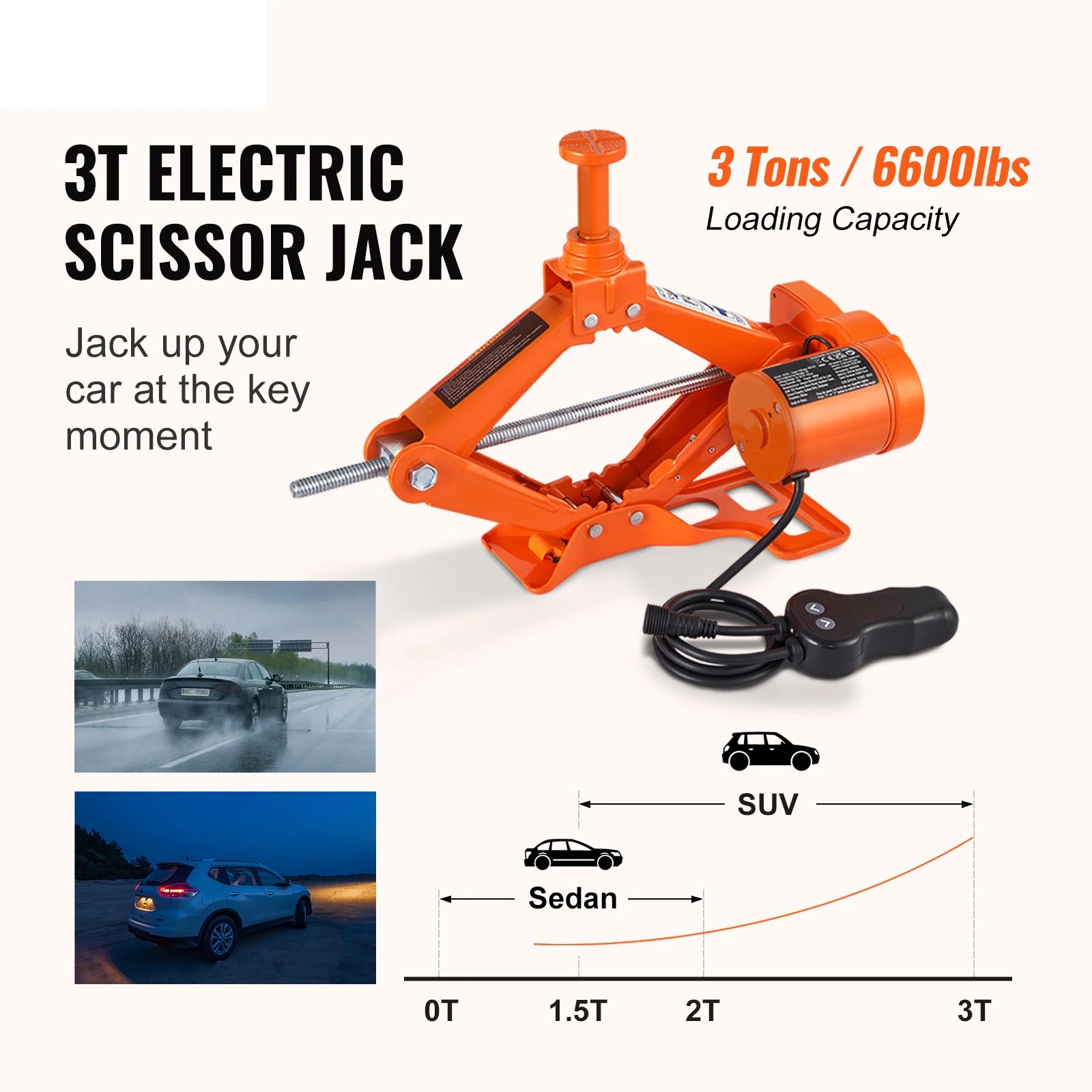 SucceBuy Electric Car Jack, 3/5 Ton Scissor/Hydraulic Jack, 12V Electric Automatic Jack Portable Car Jack for Truck Tire Change