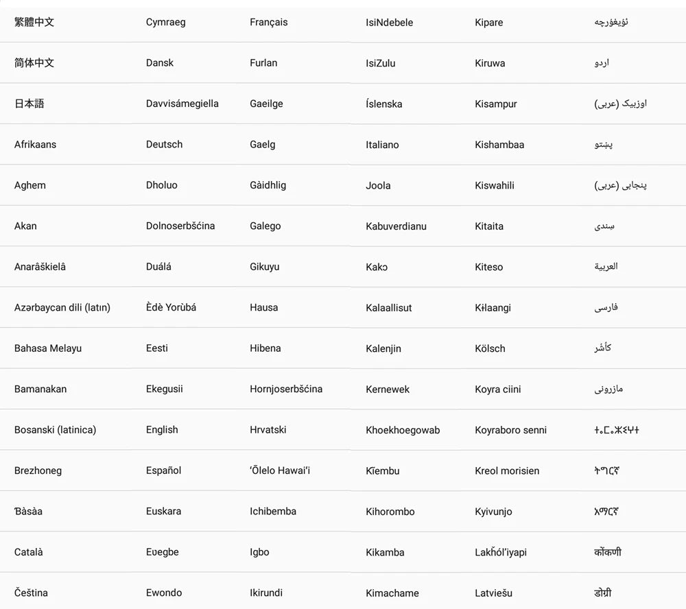 2025 Newest Android 14 Tablet 14.1 inch T616 Octa-Core Tablets with 16GB RAM+512GB ROM 12000mAh Large Battery BT5.0 5G WiFi GPS