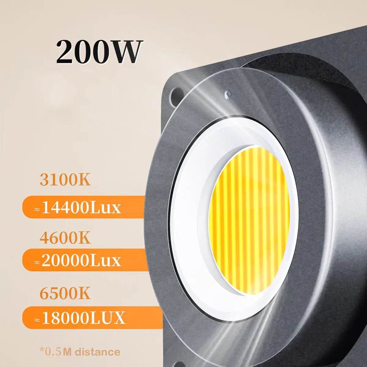 200w Photography Light Kit Light Box LED COB live Video Light Sun Fill light High Brightness CRI 95+ 2700-6500K 220V Dimmable