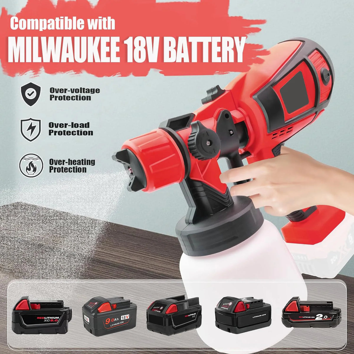 HVLP Paint Sprayer Compatible with Milwaukee 18V Battery 30000RPM Electric Paint Gun with 1.0/1.5/1.8/2.5mm Nozzles