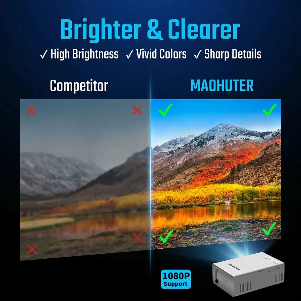 Mini projector