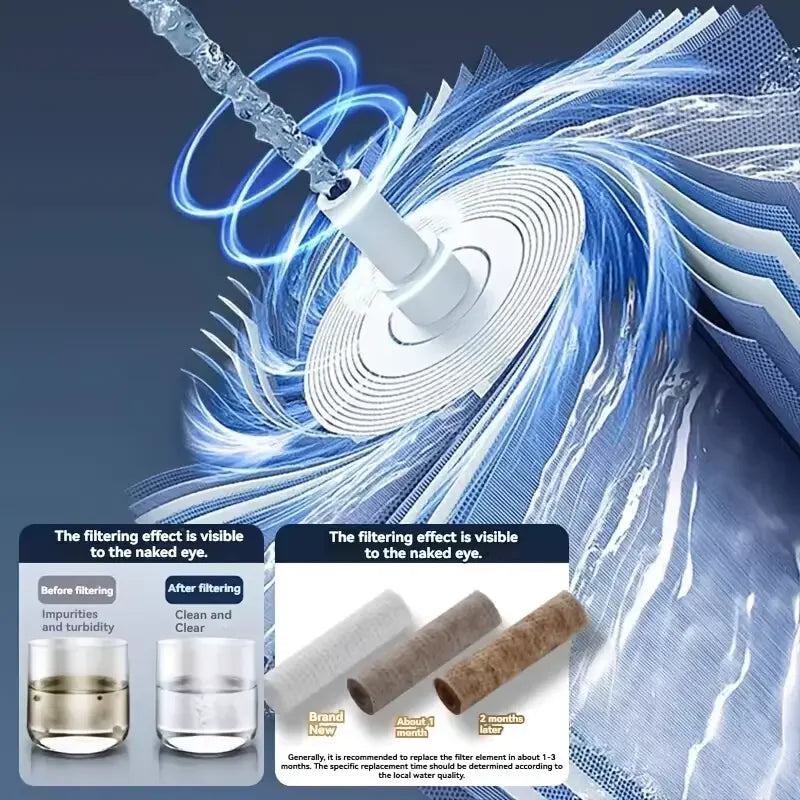 Handheld Shower Head (5 Modes)