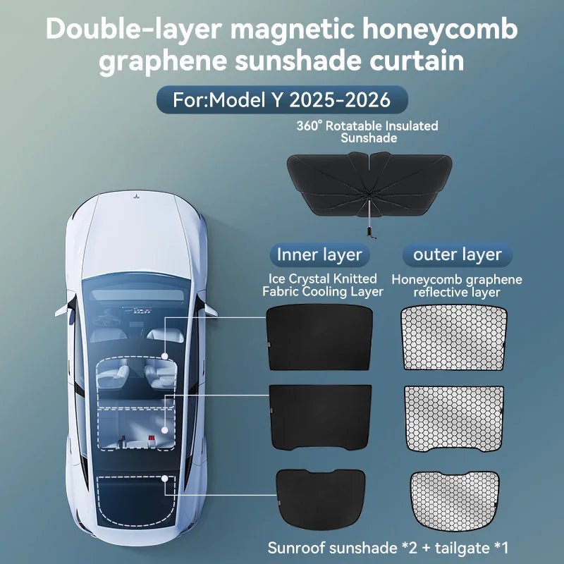 YZ For Tesla Model 3 Y Highland Juniper 2025-2026 Sun Shades Black Roof Graphene Honeycomb Sunshade Car Rear Front Sunroof Glass