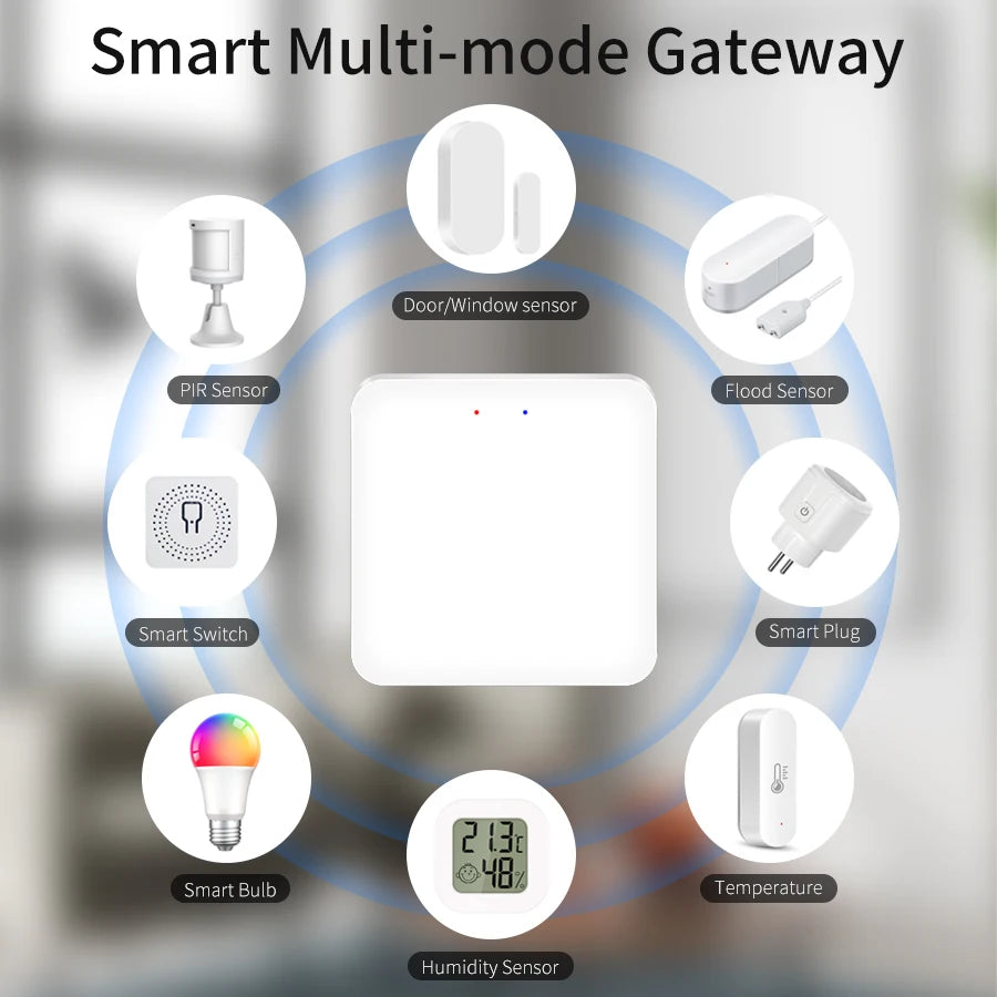 Smart Home Control