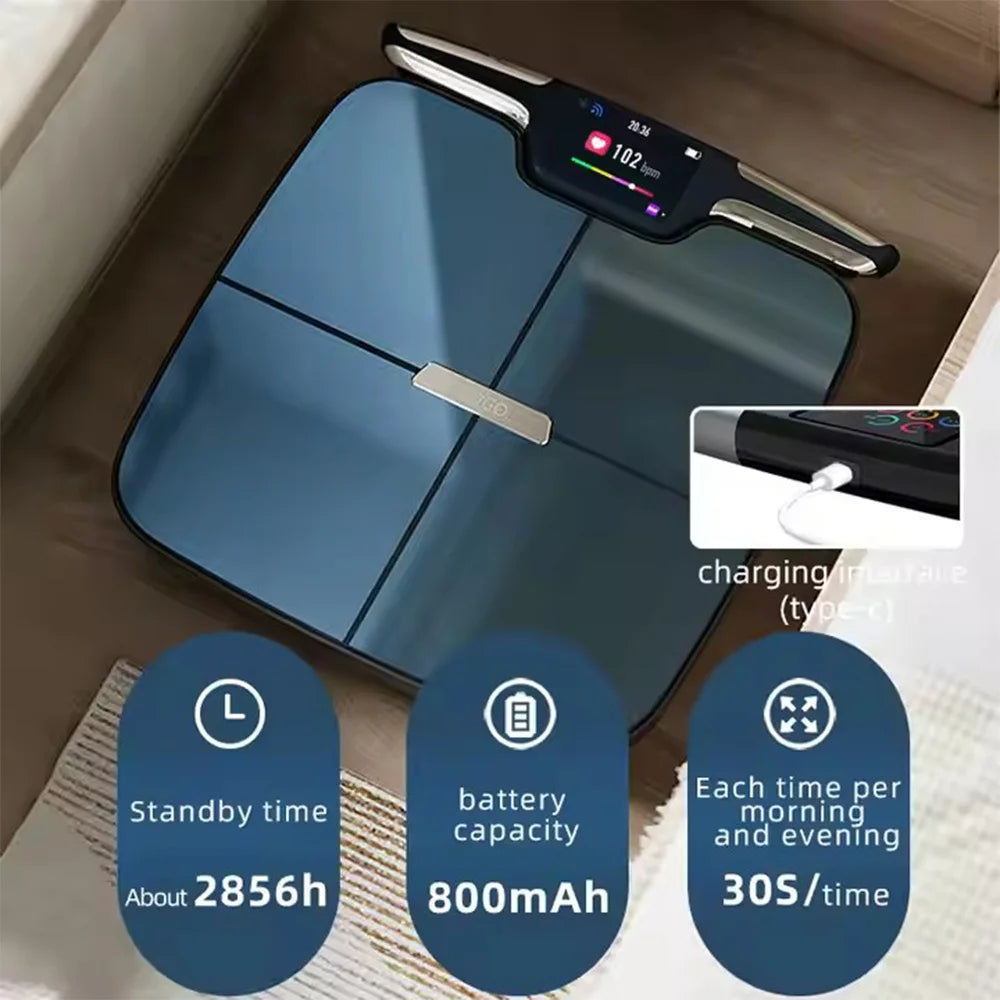 Smart WIFI Scale FSA or HSA Eligible,8 Electrodes Digital Bathroom Scale for Body Weight and Fat, BMI, Muscle Mass 56 Body index