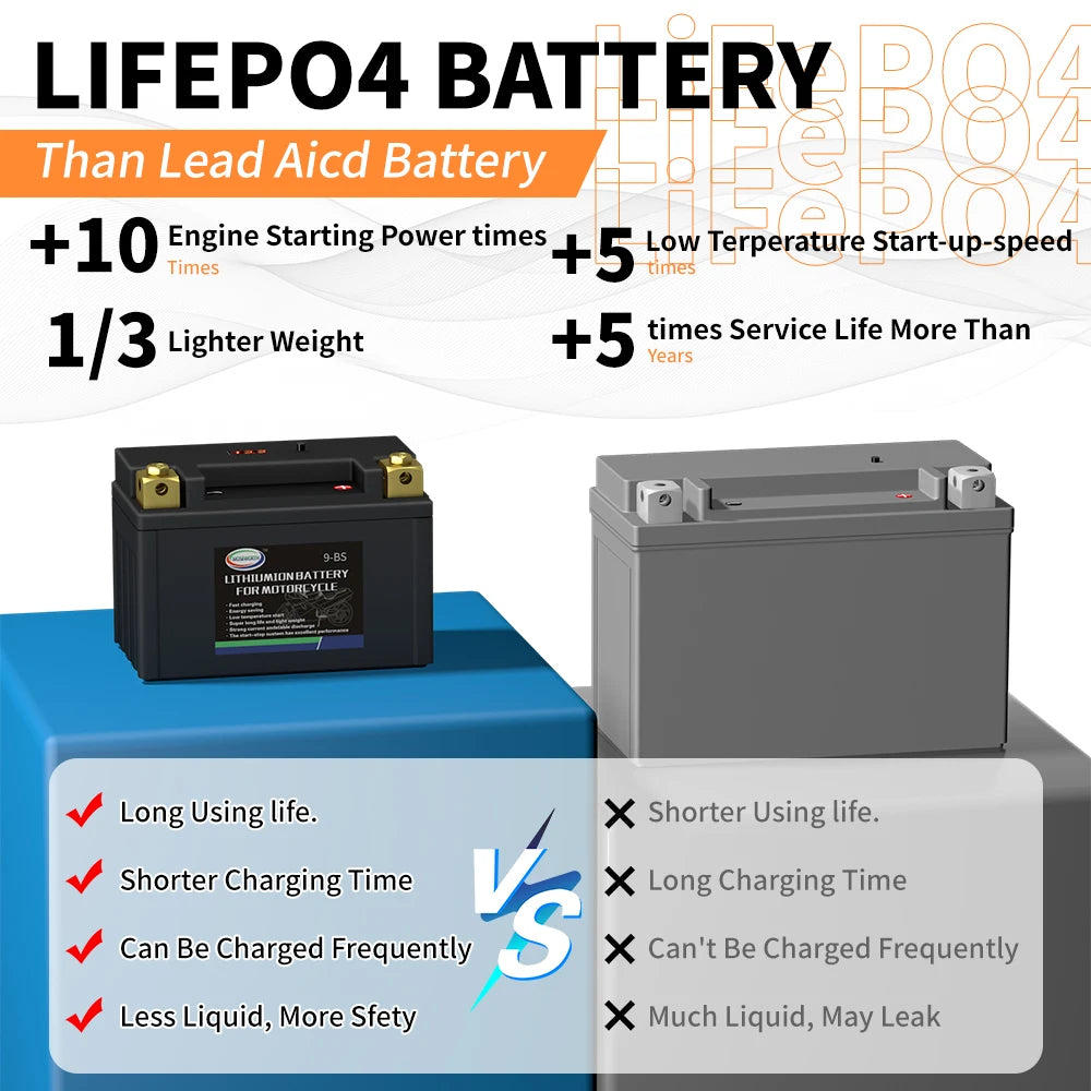 Power up any ride with this versatile motorcycle battery—designed to fit all bike models for hassle-free replacements!