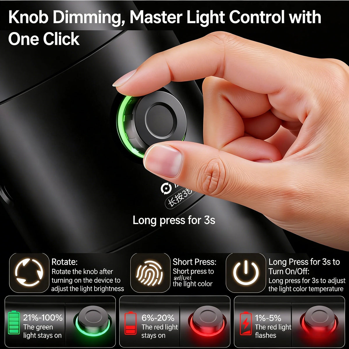 RGB Photography Flashlight - 7500mAh 4 Color Portable LED Video Spotlight with 20 Patterned Light Filters, Handheld Zoomable Fill Light for Video Recording, Photo, Sunset, Content Creation