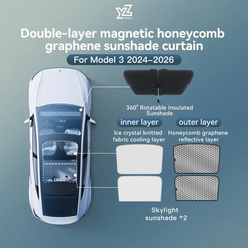 YZ For Tesla Model 3 Y Highland Juniper 2025-2026 Sun Shades Black Roof Graphene Honeycomb Sunshade Car Rear Front Sunroof Glass