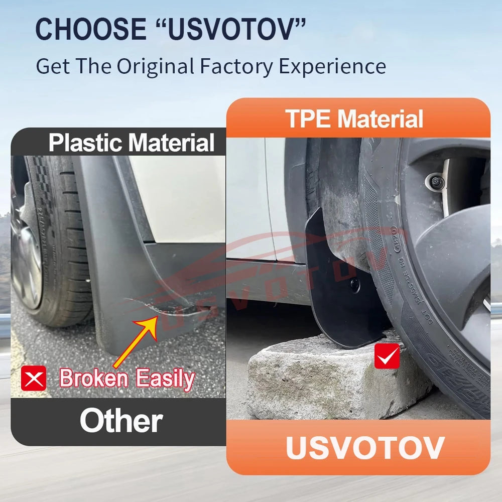 Protect Paint Mud Flap for Tesla Model 3 Y YL Accessories 2025 2026 Mud Flaps Tire Splash Guards All Weather Mudflap Accessories
