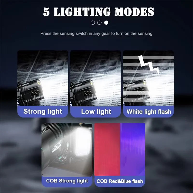 Powerful LED Headlamp Motion Sensor Headlight 18650 Rechargeable Head Flashlights High Power COB Head Lamp Fishing Headlight