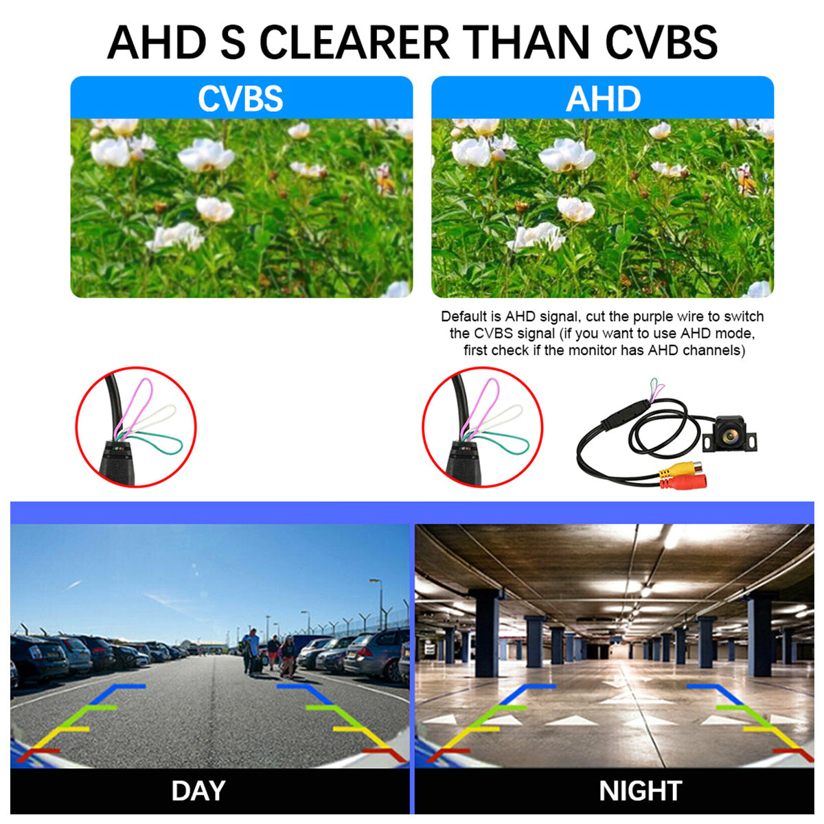 Car Backup Camera Rear View Camera 1080P Clear Anti-Interference 170 Degree Wide Angle Adjustable Vehicle Small Reversing Camera