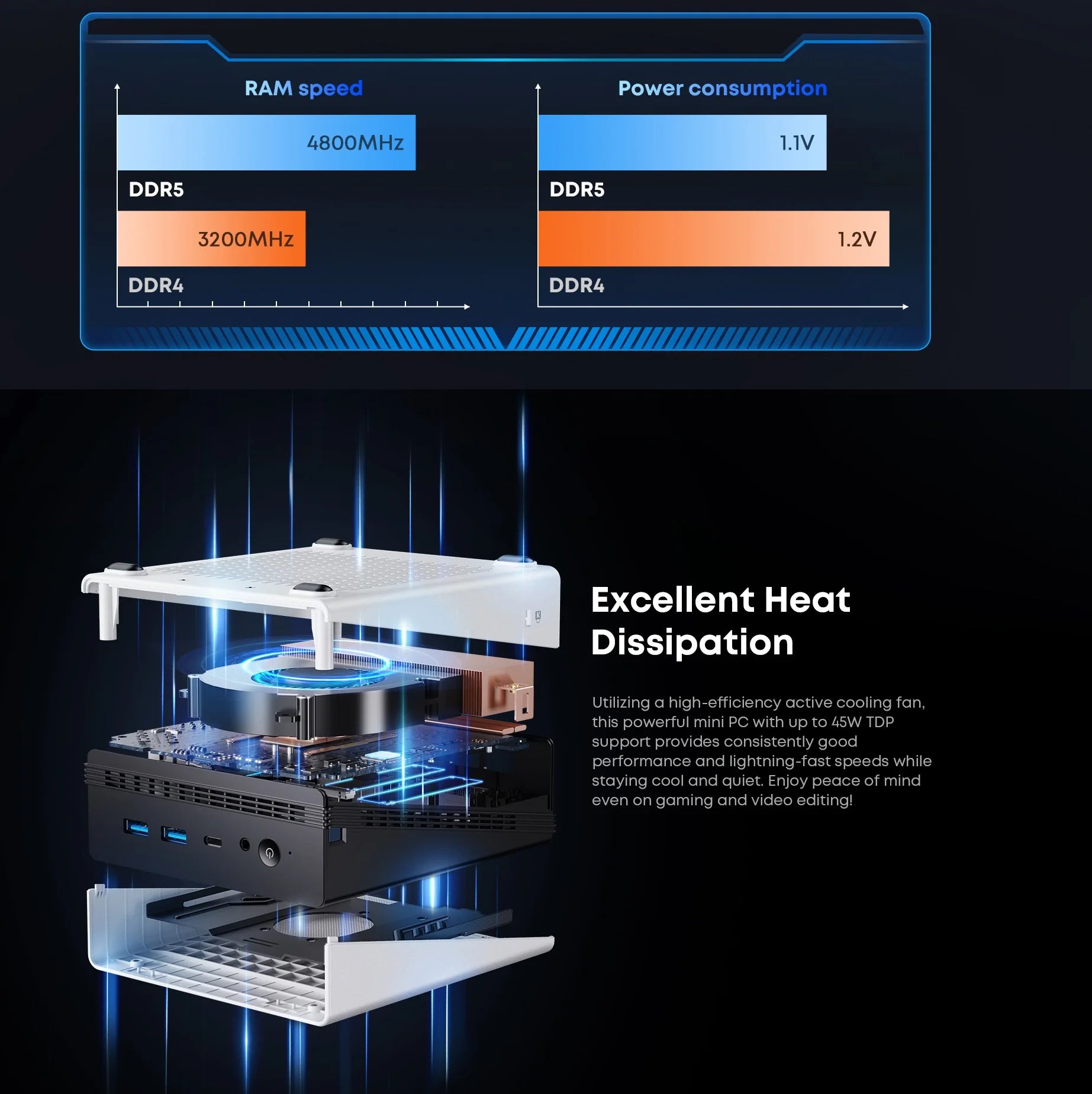 Power through tasks with this mini PC featuring AMD Ryzen 6600H or 7430U processors, 16GB RAM, and 512GB SSD. Runs Windows 11 and supports 4K decoding—perfect for high-performance desktop computing in a compact design!