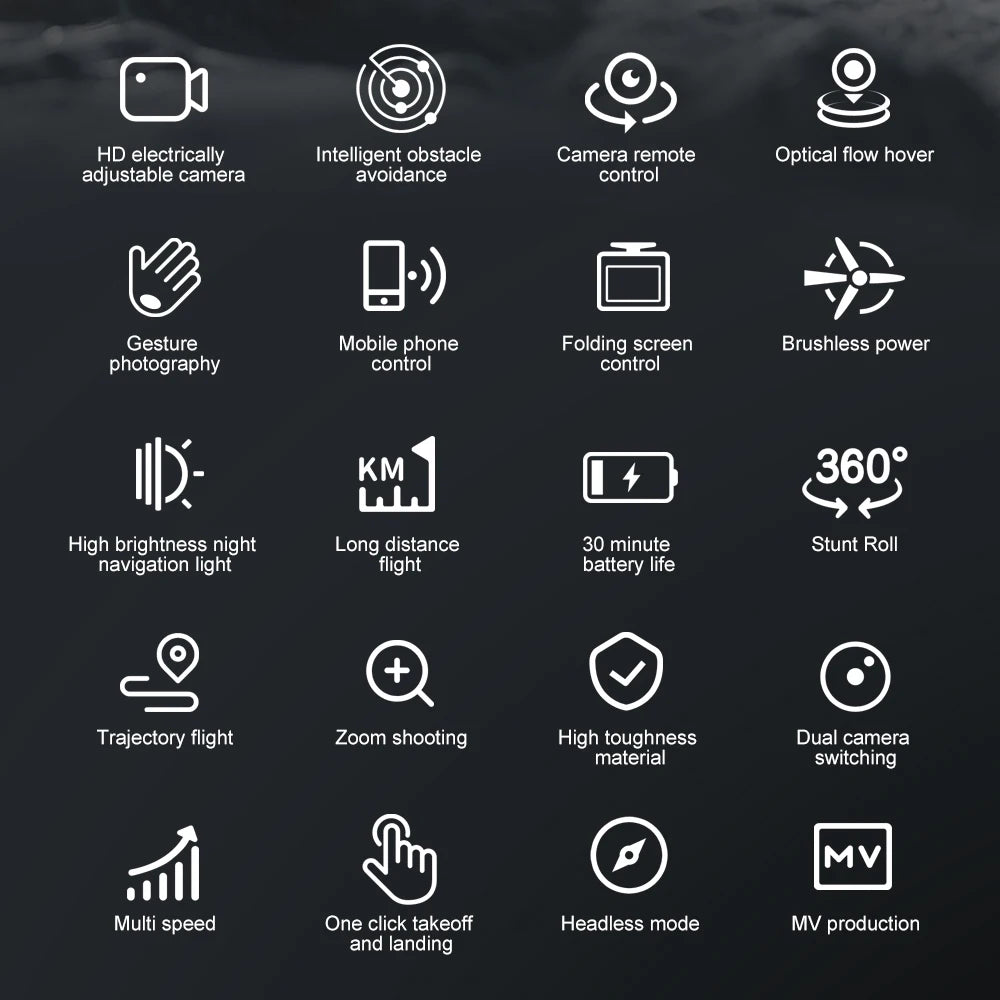 2025 New Drone with Flodable Screen Control Dual ESC 4K HD Camera 30mins Flight 5G Wifi GPS Return Optical Flow Brushless RC Toy