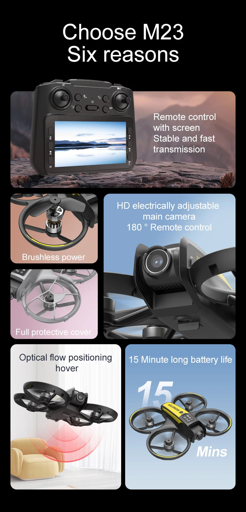 The new drone features a 4.5-inch display screen, one-click rolling, and dual-camera optical flow intelligent positioning