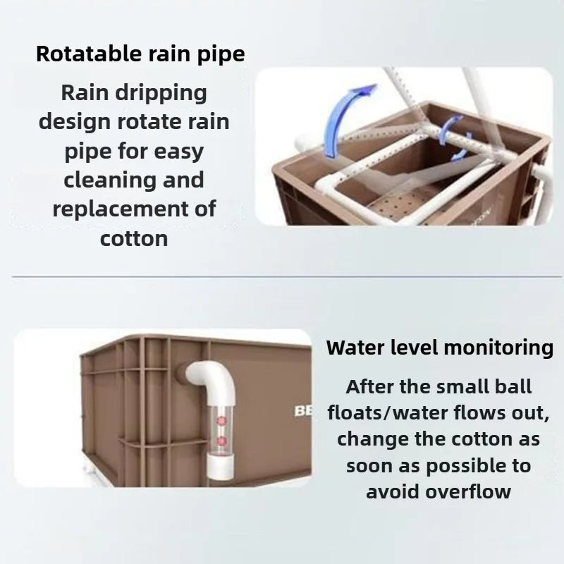 Fish Tank External Filter Box Aquarium Water Circulation System Filters Aquarium Canister Filter Equipment Fishbowl Supplies