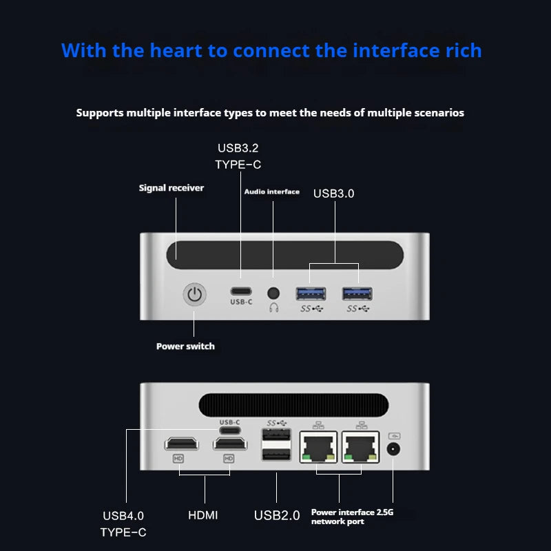 Genmachin AMD Ryzen7 7840HS Ryzen9 7940HS MINI PC Win11 DDR5 32GB 6400Mhz RAM M.2 2280 SSD WIFI6 BT5.2 Desktop pc game Computer