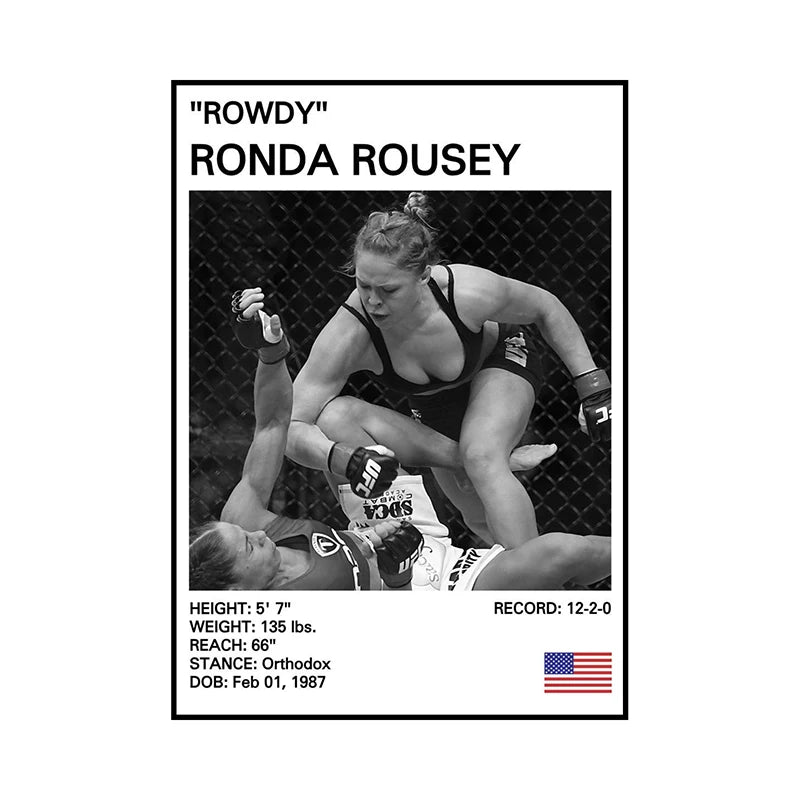 no frame Black and White Boxing Legends Canvas Poster Boxing Inspirational Canvas Painting Print Wall Art for Gym Bedroom Home
