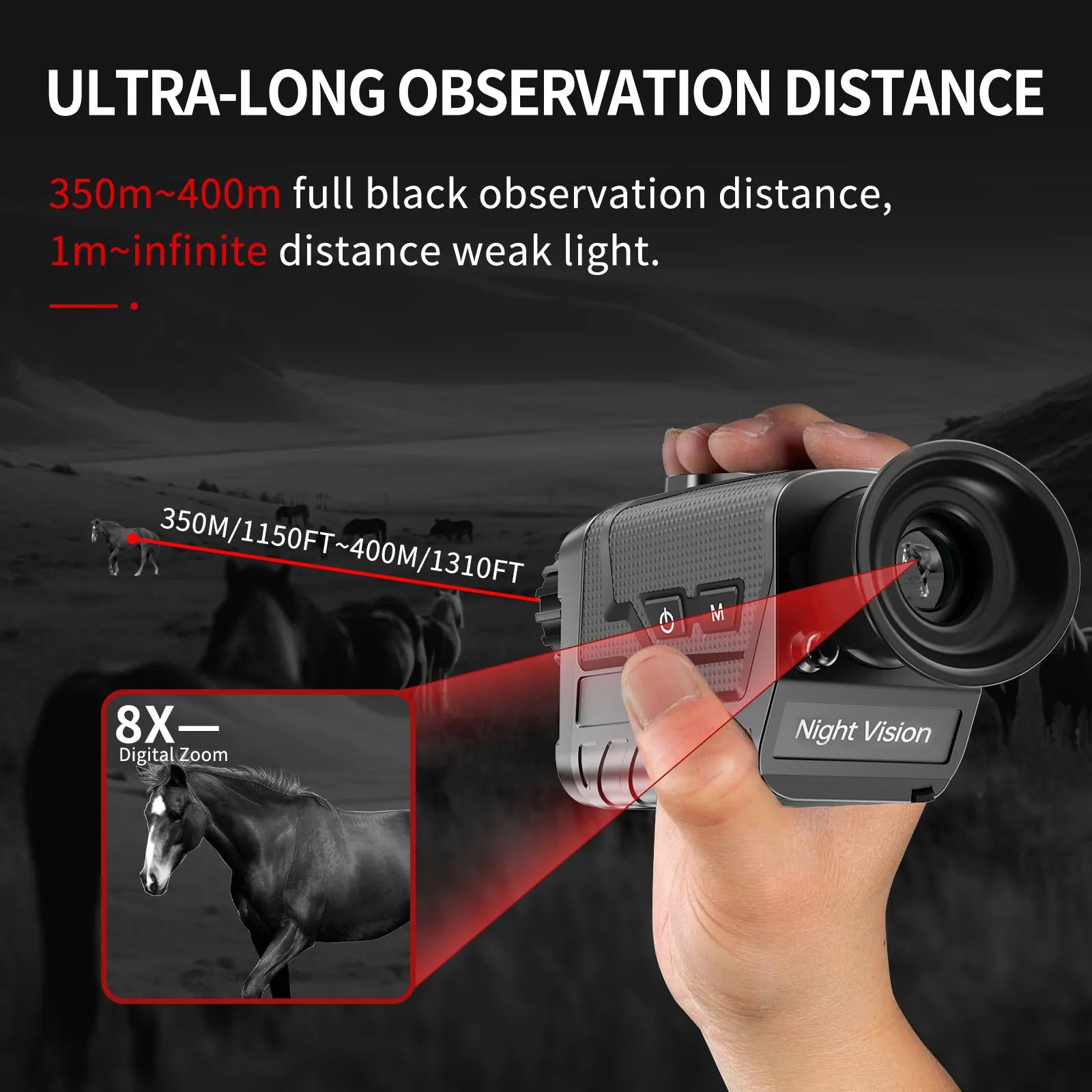 8260 Night Vision Monocular Small Compact Mini 4K Infrared NVG Goggles for 100% Darkness 400 Meters 8X Digital Zoom HD Head Mounted Digital Hands-free Flip-up Rechargeable Night Vision Monocular