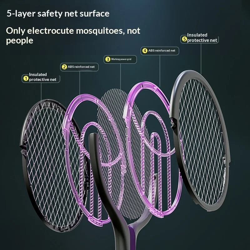 Rotating Head Bug Zapper