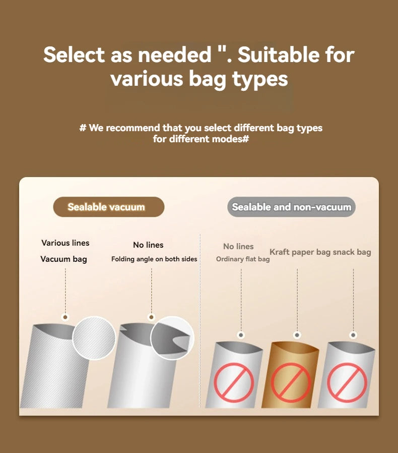 220V/110V Vacuum Sealer Packaging Machine with Free 10pcs Vacuum Bags Household Black Food Vacuum Sealer