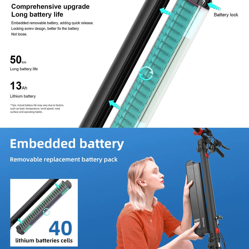 Stay on the go with this foldable 10-inch e-scooter for adults. With powerful electric features and a kick scooter design, this efficient and versatile mode of transportation is ideal for daily commutes and urban travel.