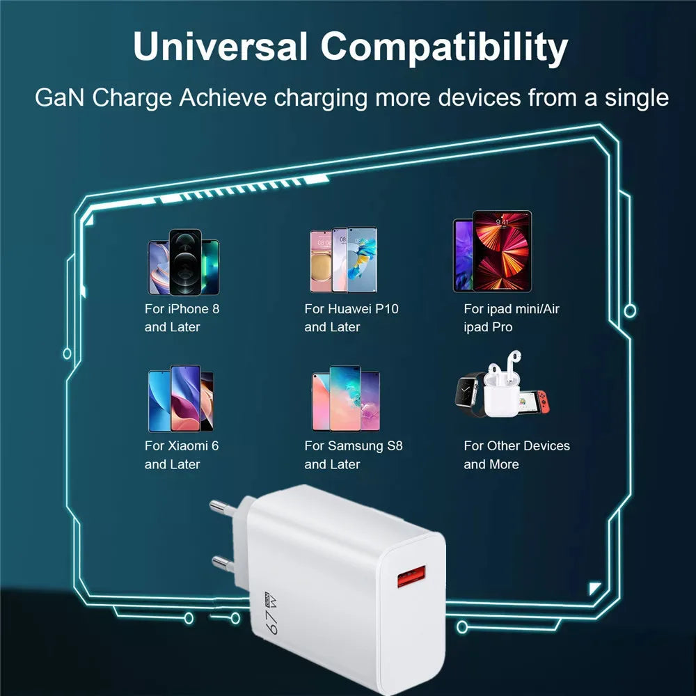 Type C Fast Charger